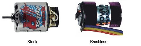 Electric rc car motors