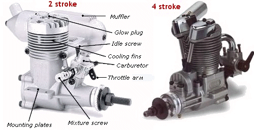 2 stroke and 4 stroke model airplane engines