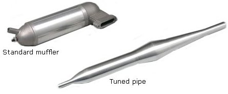 Standard muffler and tuned pipe