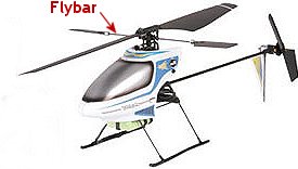 A rc helicopter flybar