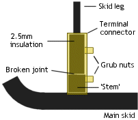 How the repair looks inside