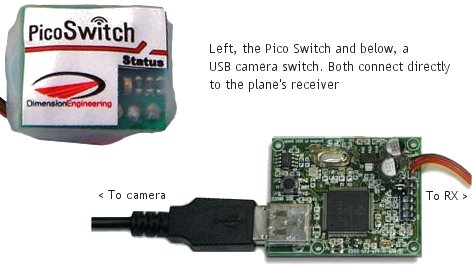 Pico Switch and URBI