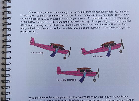 Beginner's Guide To Flying RC Airplanes hard copy image