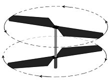 Pales coaxiales d'hélicoptère RC
