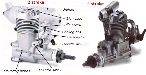 rc plane engine