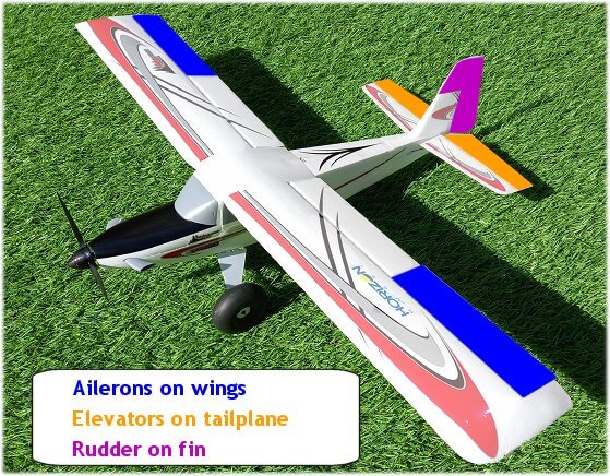 Ailerons auto