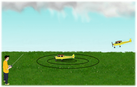 Spot landing rc airplane games