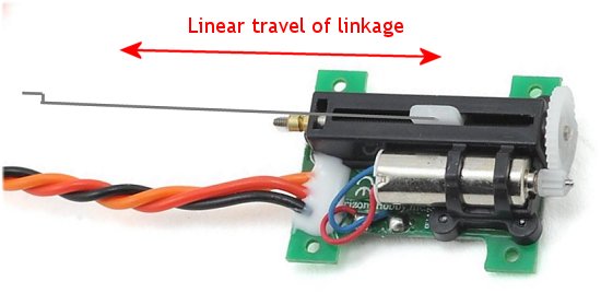 Everything You Need to Know About Servos