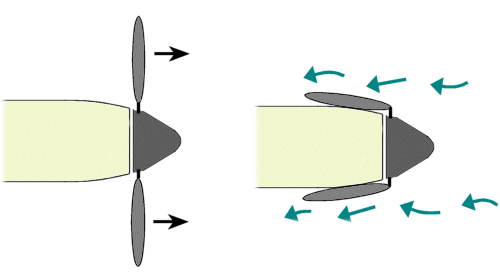 Folding propeller blades of an rc powered glider