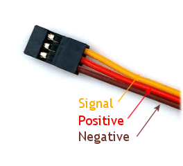 JR/Spektrum type servo connector