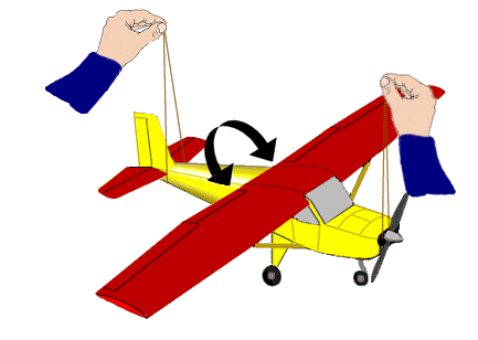 Balancing the roll of an rc airplane