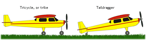 A tricycle and taildragger landing gear
