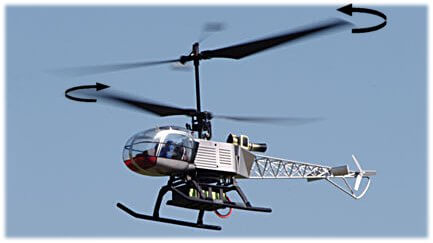 Contra-rotating blades on a coaxial rc helicopter