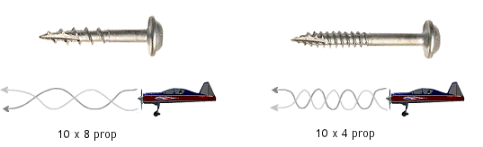 Rc Plane Engine Size Chart