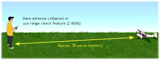 Don't forget to range check your rc airplane!