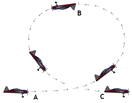 Basic RC Airplane Aerobatics - Beginner Stunts