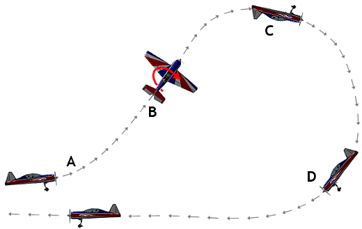Reverse Half Cuban 8 aerobatic maneuver